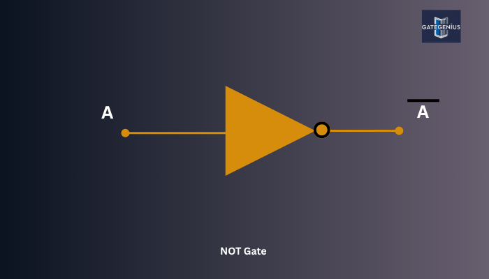 NOT Gate in digital electronics
