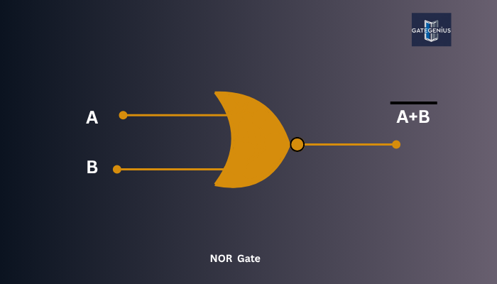 NOR Gate in digital electronics